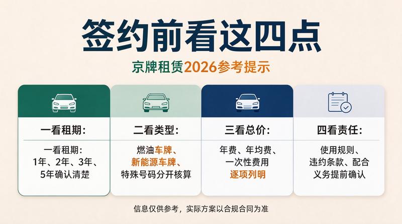 资质审核