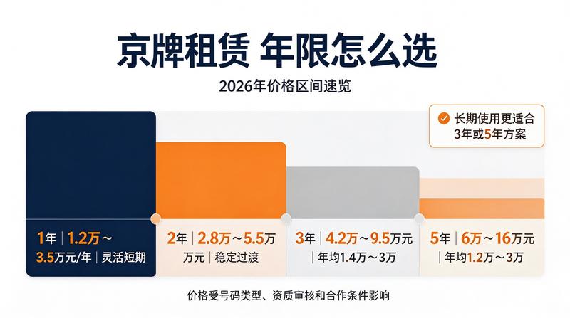 客户咨询